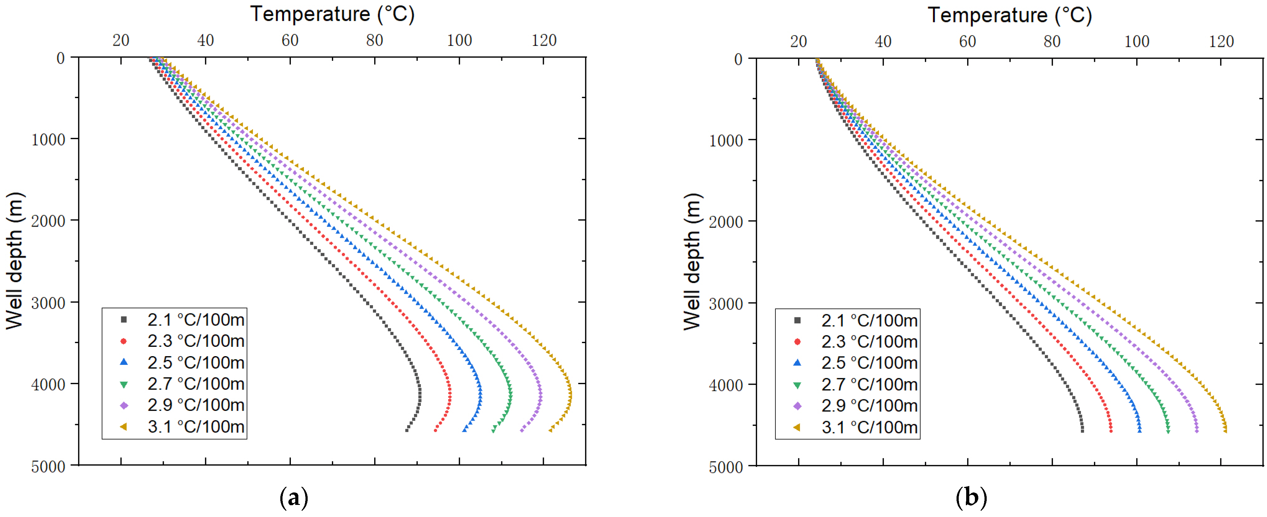 Energies 16 04852 g009