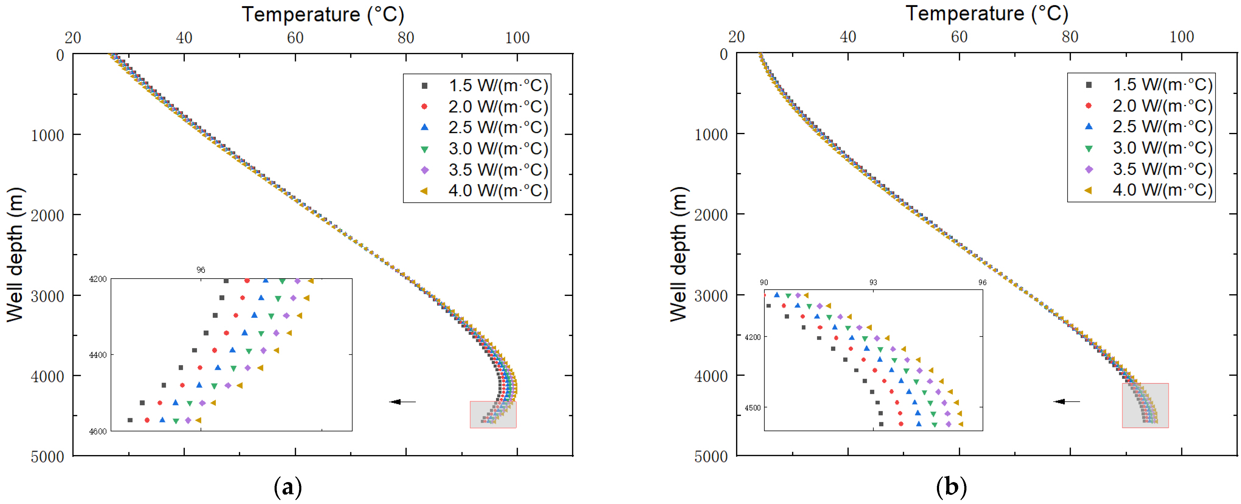 Energies 16 04852 g010