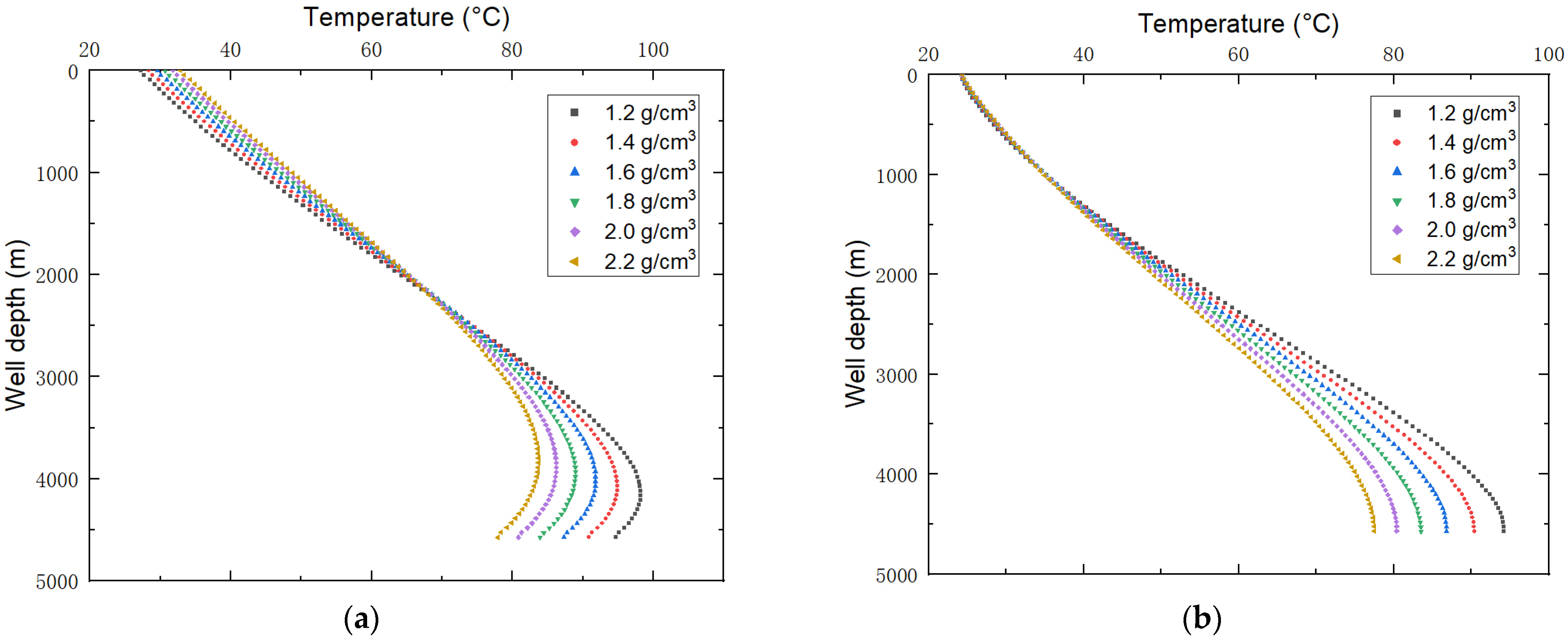 Energies 16 04852 g011