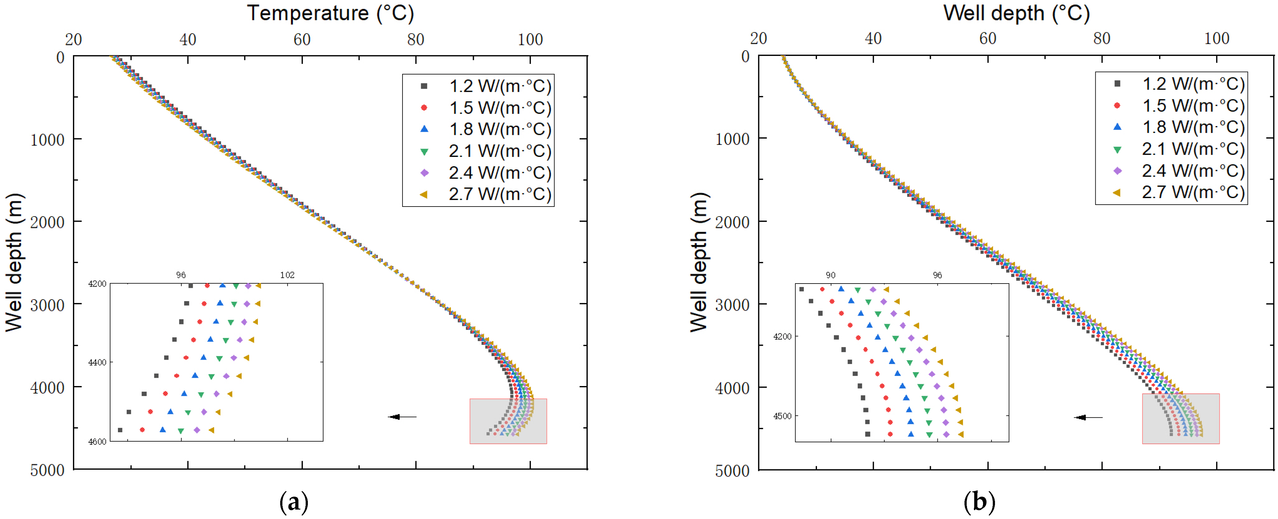 Energies 16 04852 g012