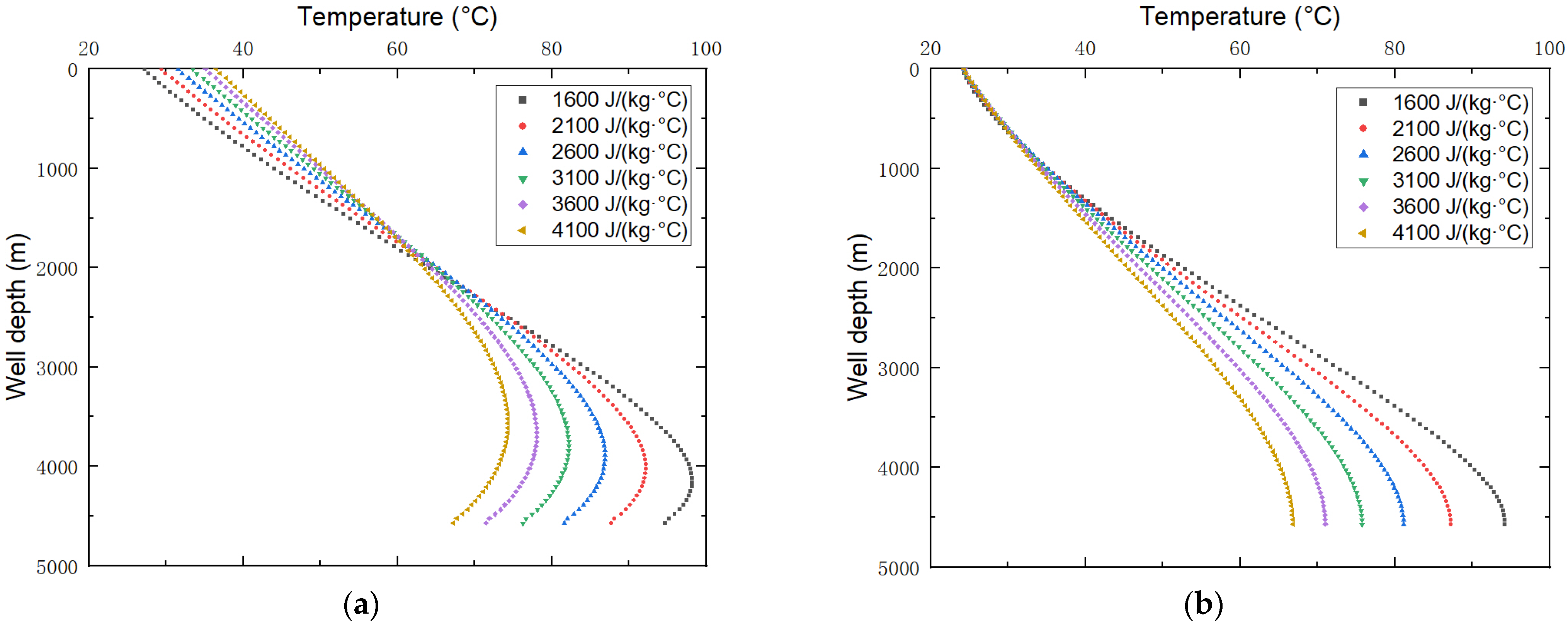 Energies 16 04852 g013