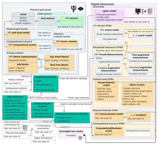 Energies 16 04853 g0a11