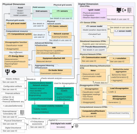Energies 16 04853 g0a12