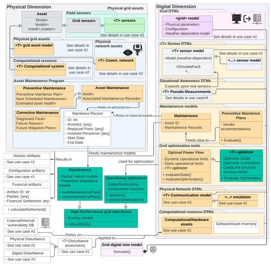 Energies 16 04853 g0a13