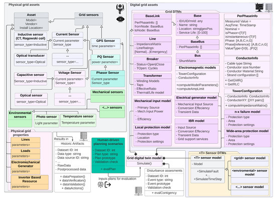 Energies 16 04853 g0a8