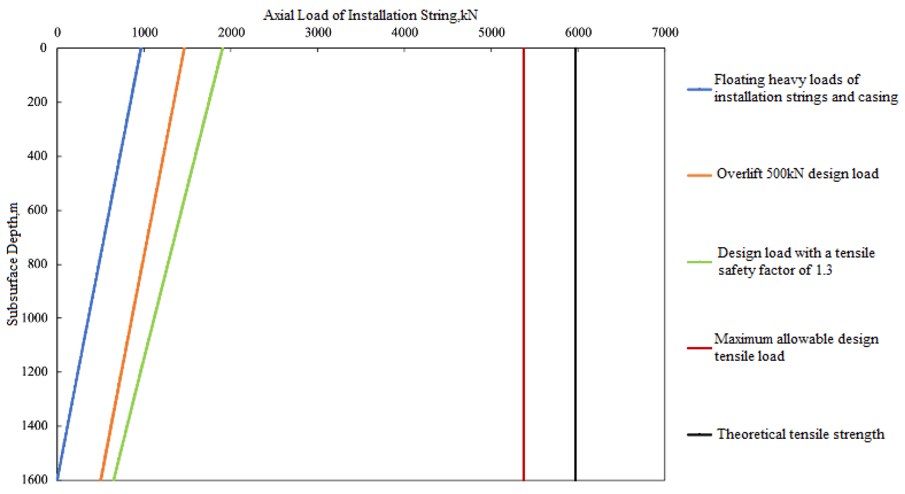 Energies 16 04854 g005