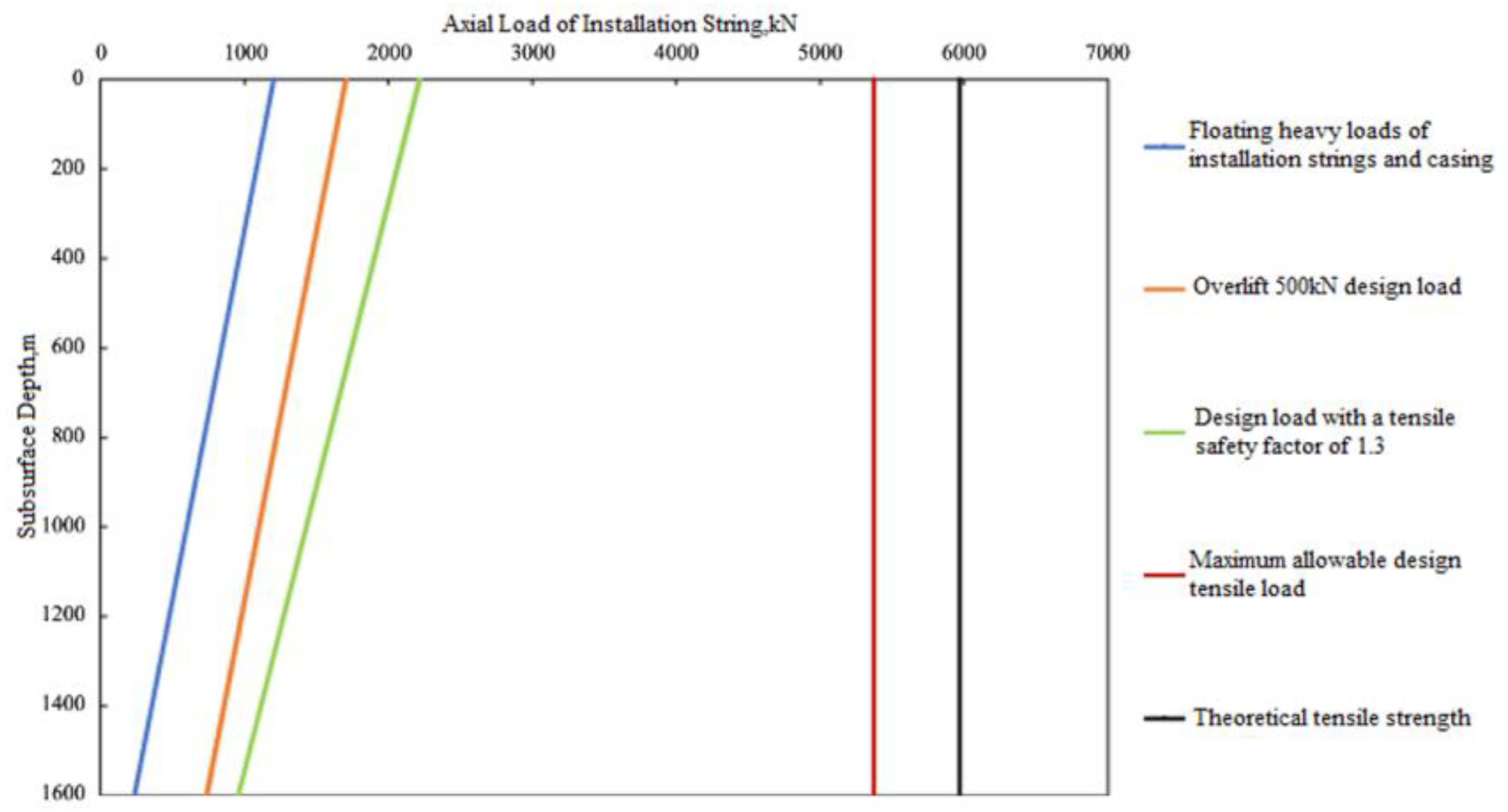 Energies 16 04854 g006