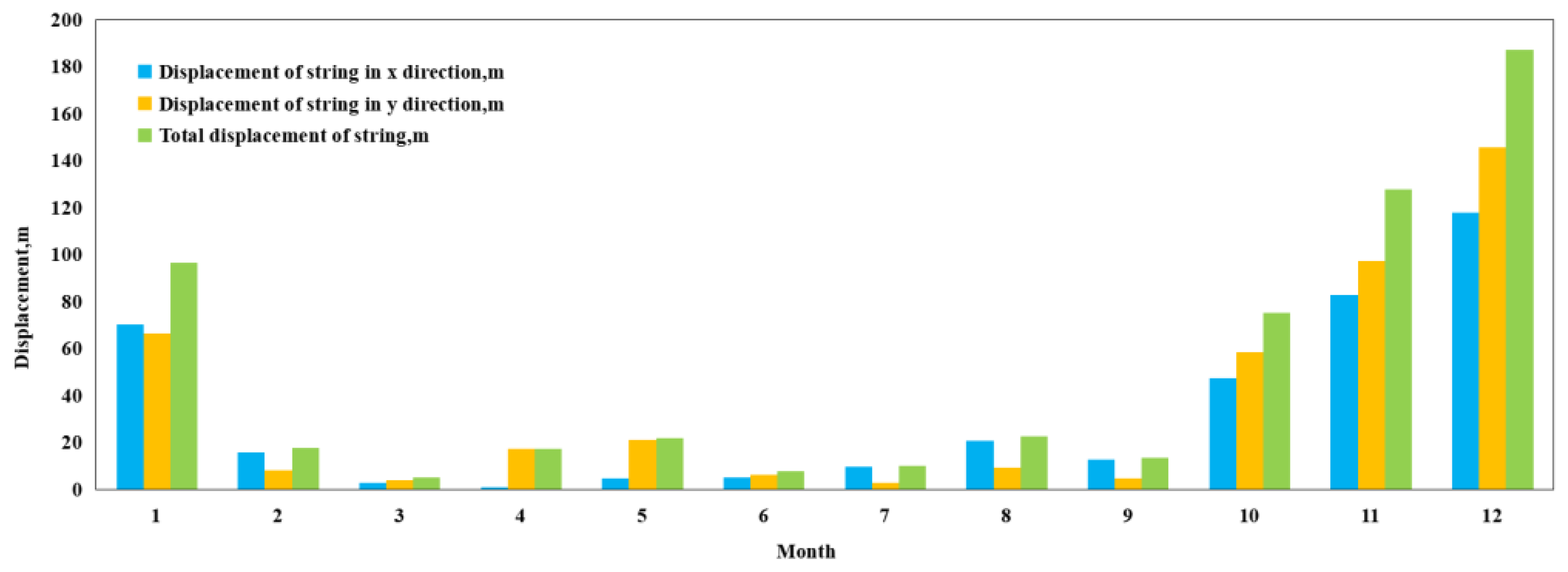 Energies 16 04854 g008
