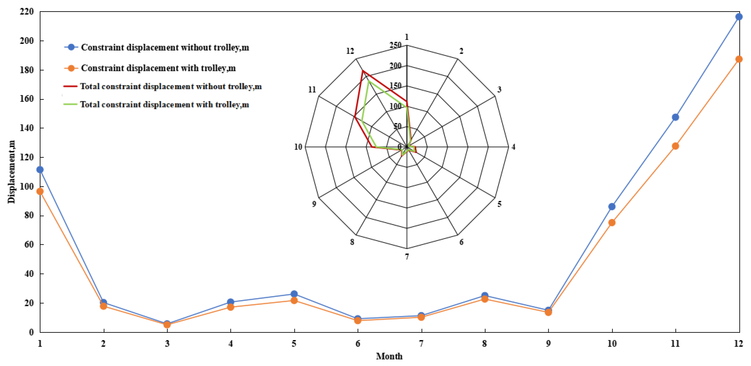Energies 16 04854 g009