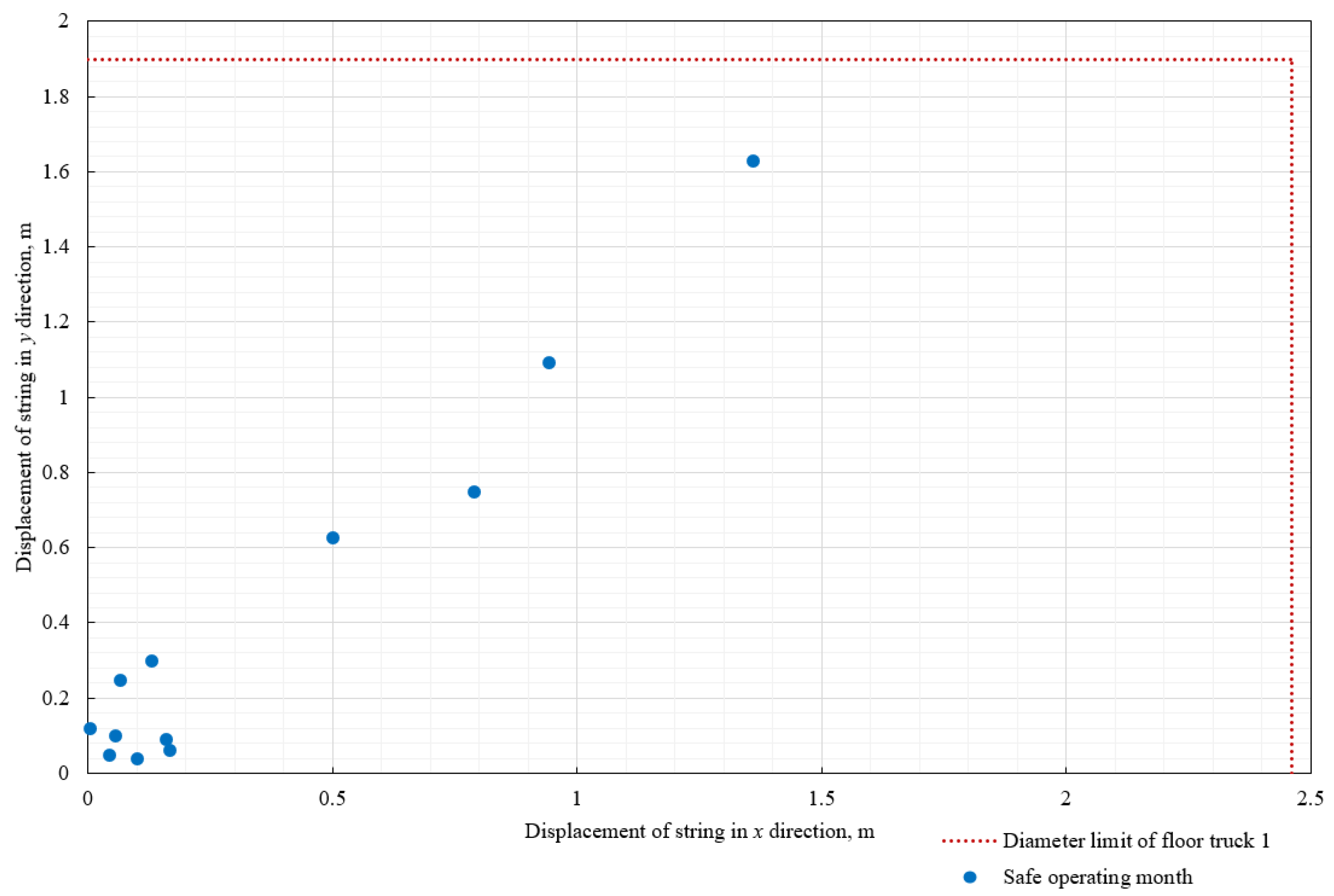 Energies 16 04854 g010