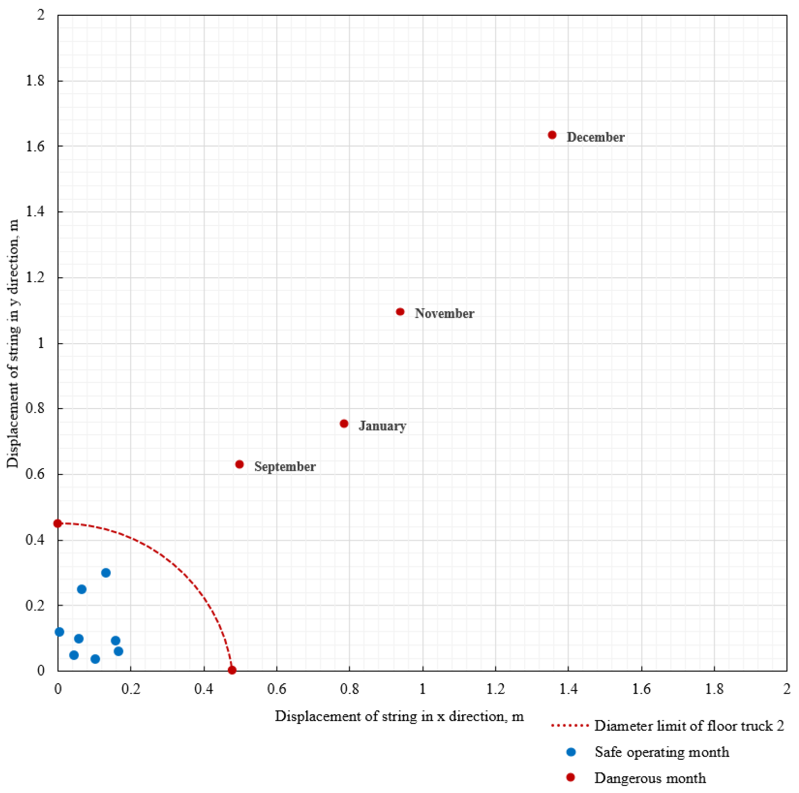 Energies 16 04854 g011