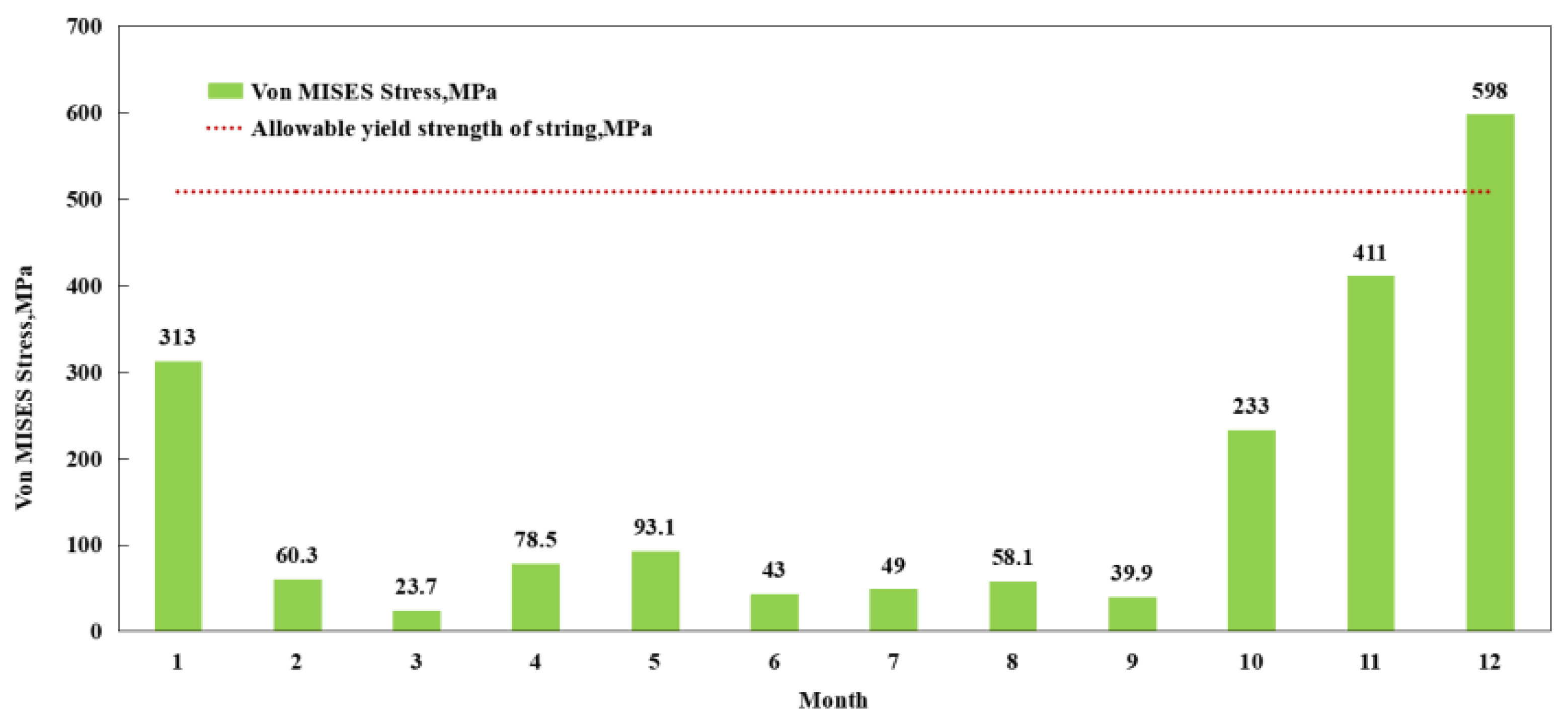 Energies 16 04854 g013