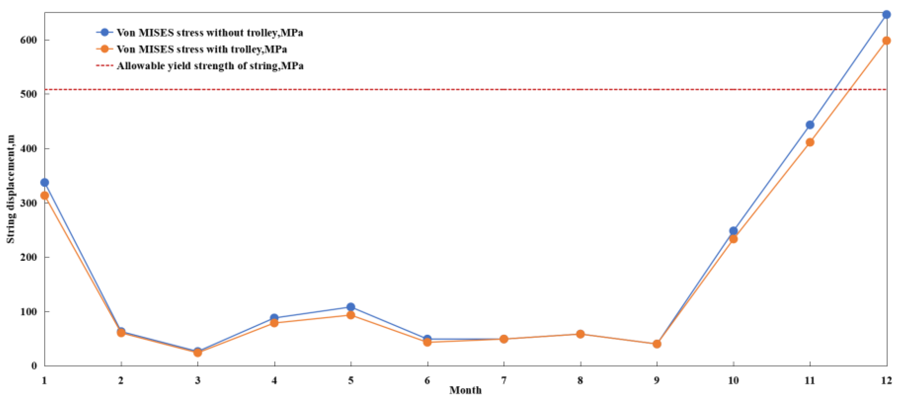 Energies 16 04854 g014