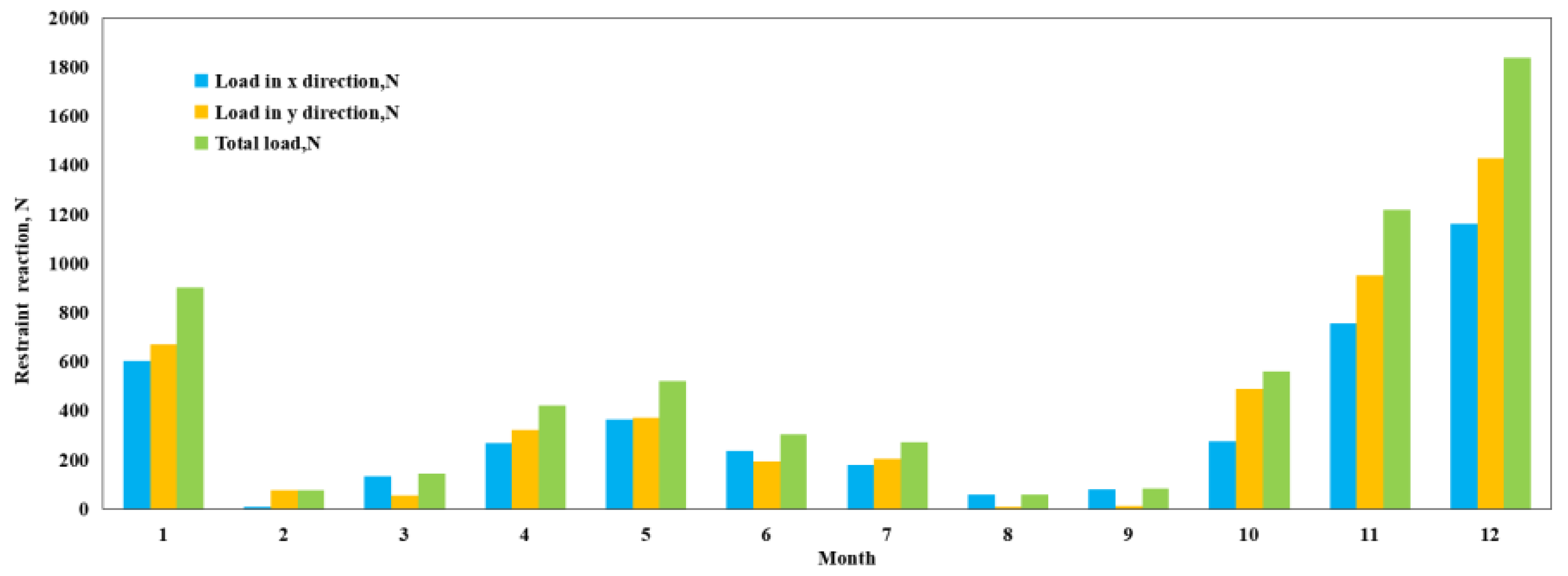 Energies 16 04854 g015