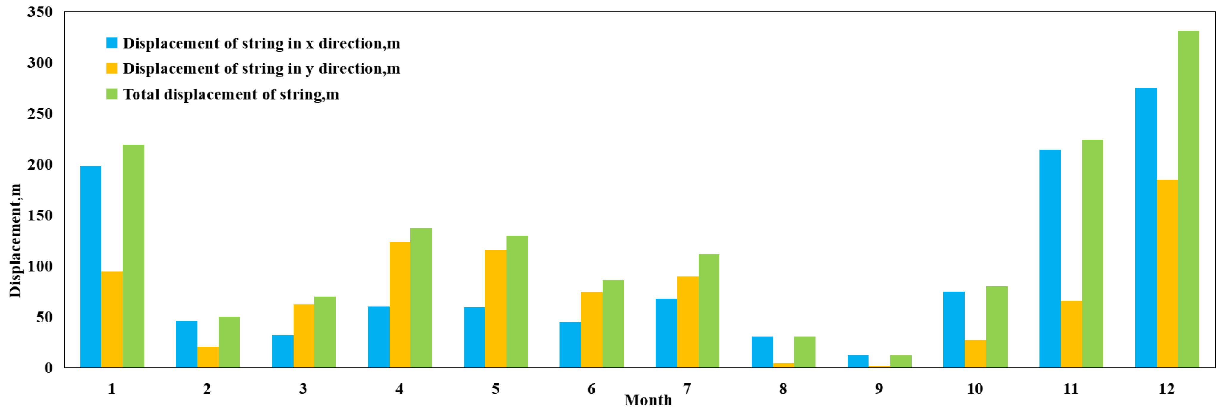 Energies 16 04854 g017