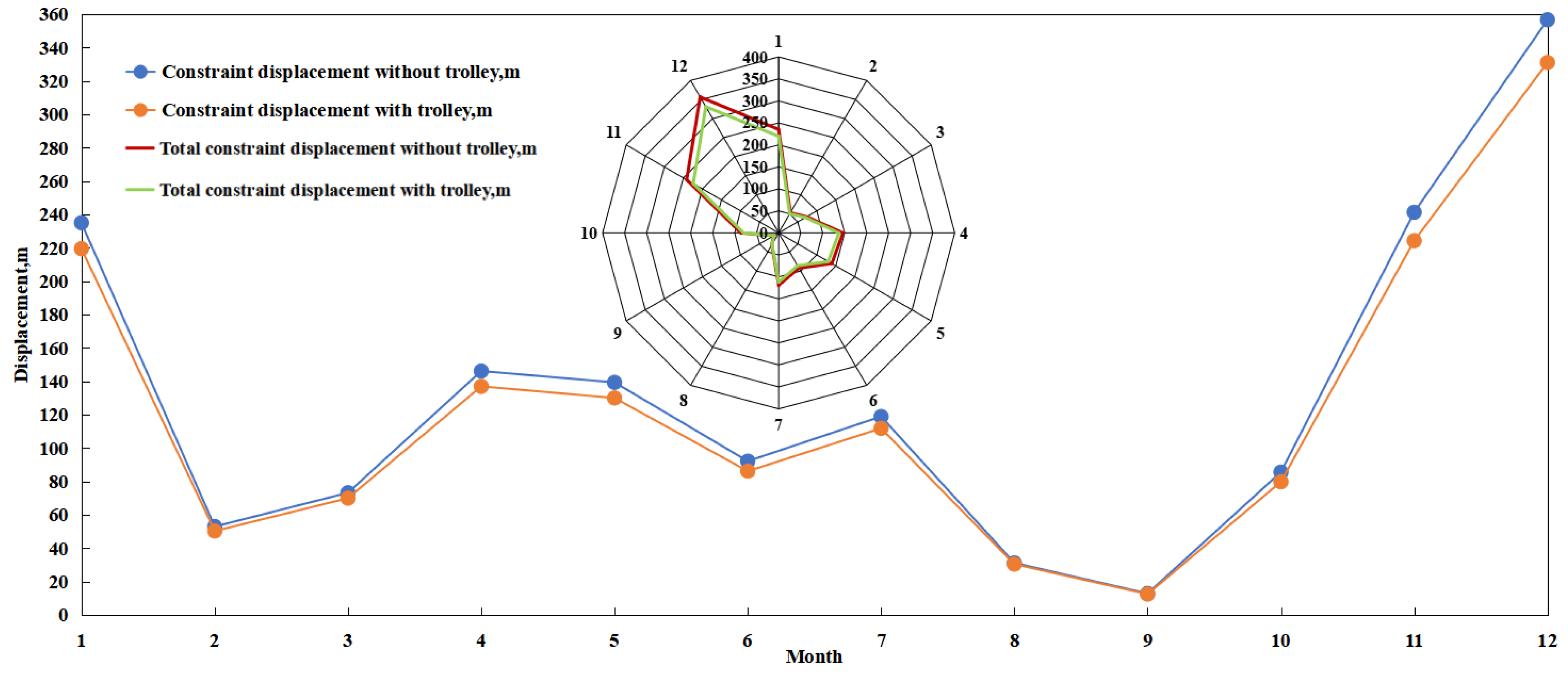 Energies 16 04854 g018