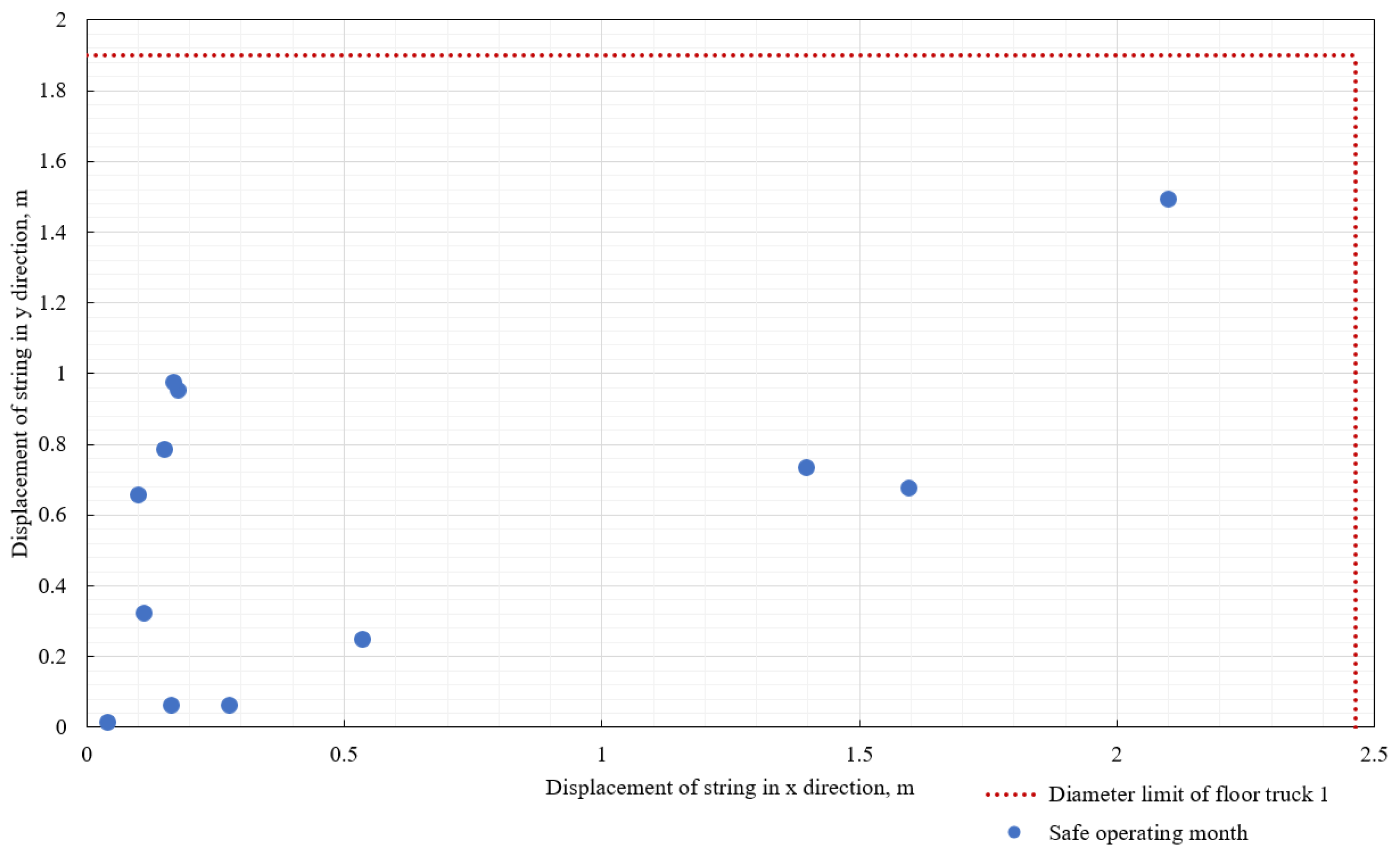 Energies 16 04854 g019