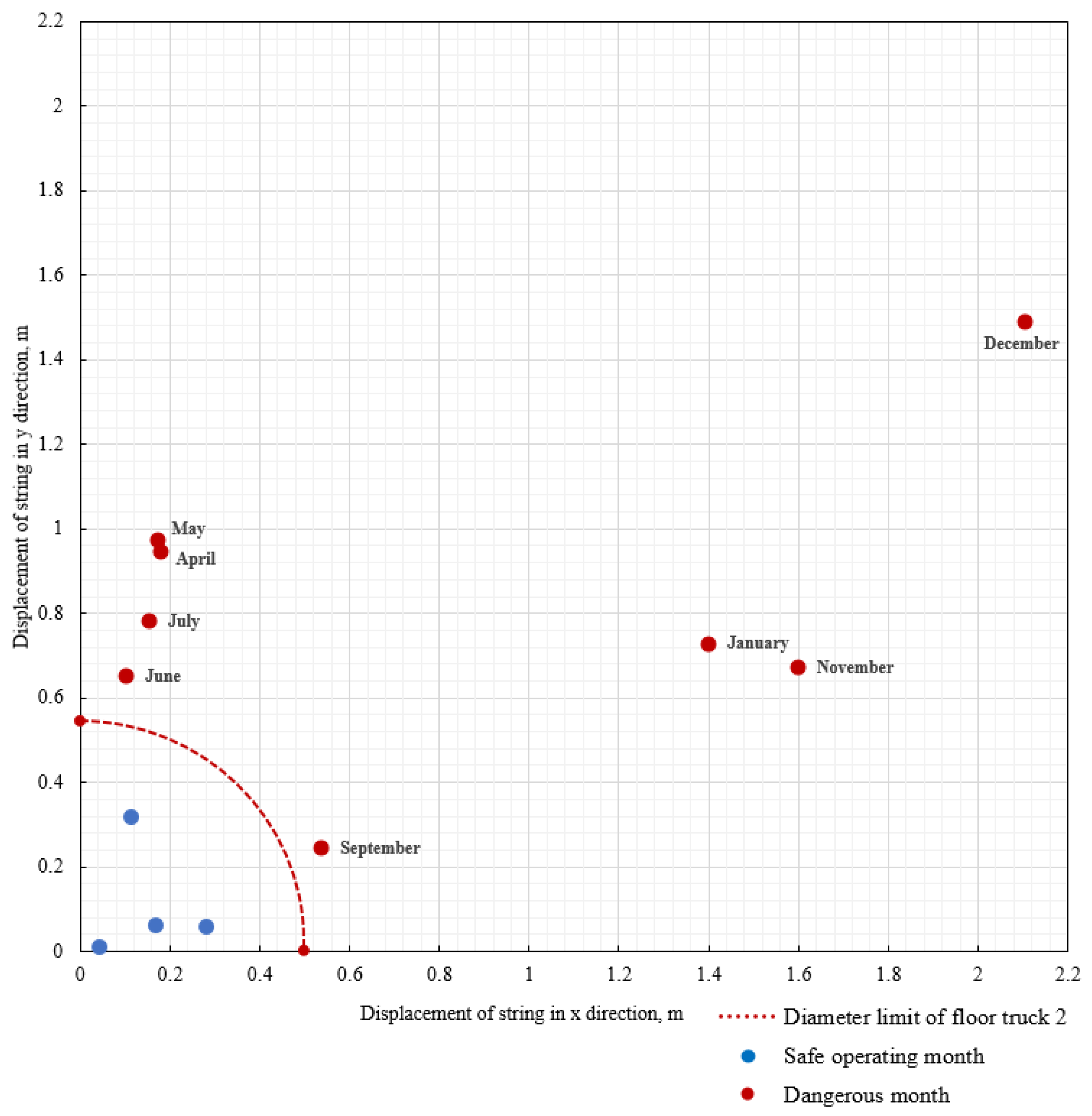 Energies 16 04854 g020