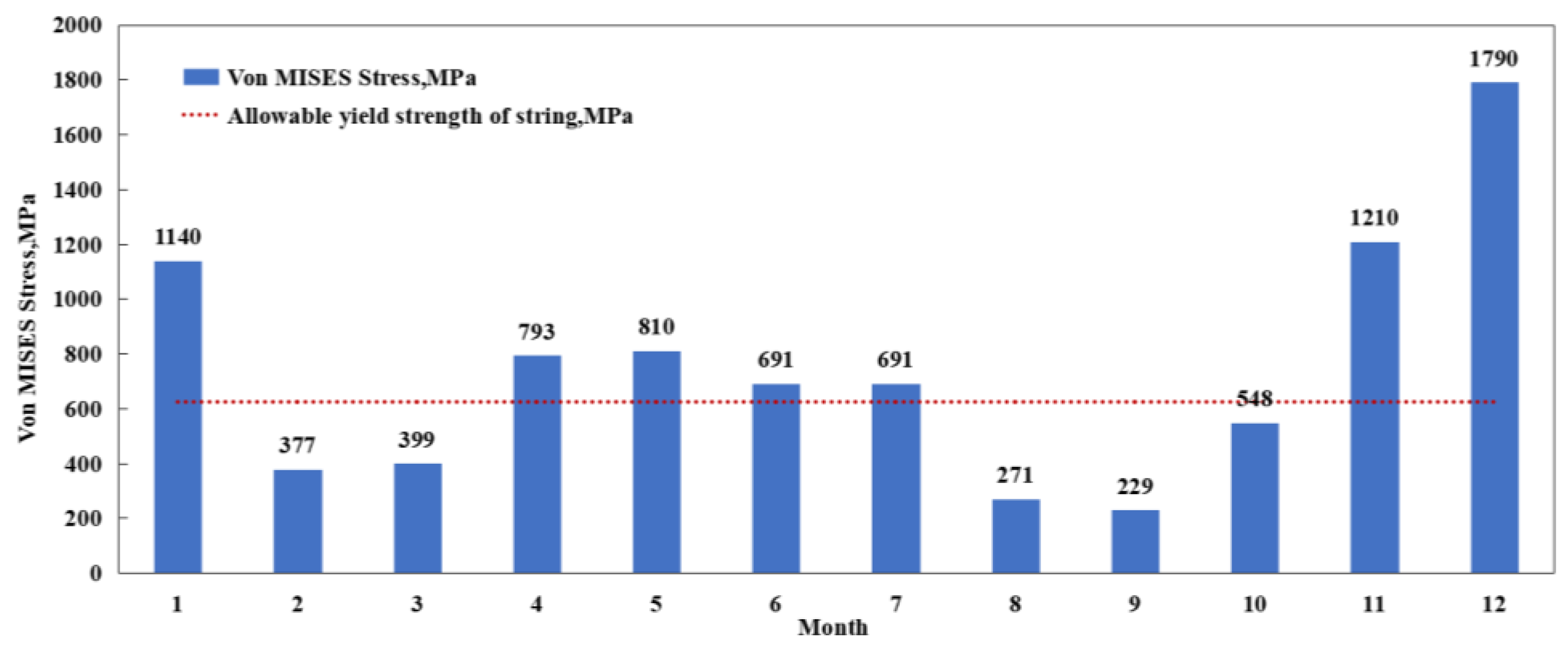 Energies 16 04854 g021