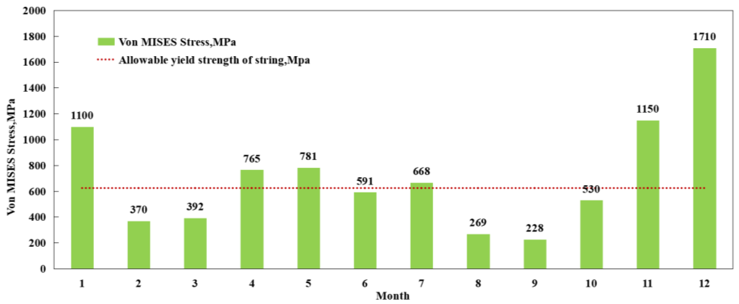 Energies 16 04854 g022