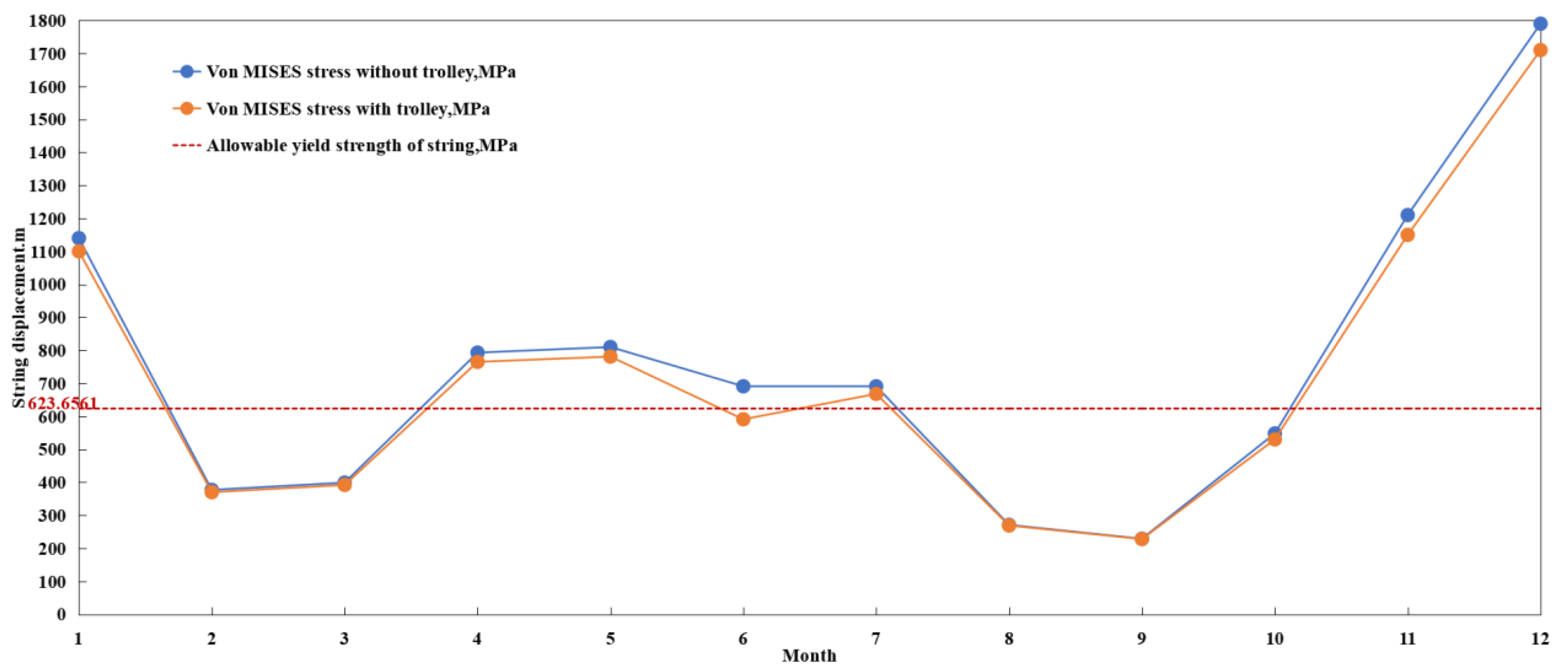 Energies 16 04854 g023