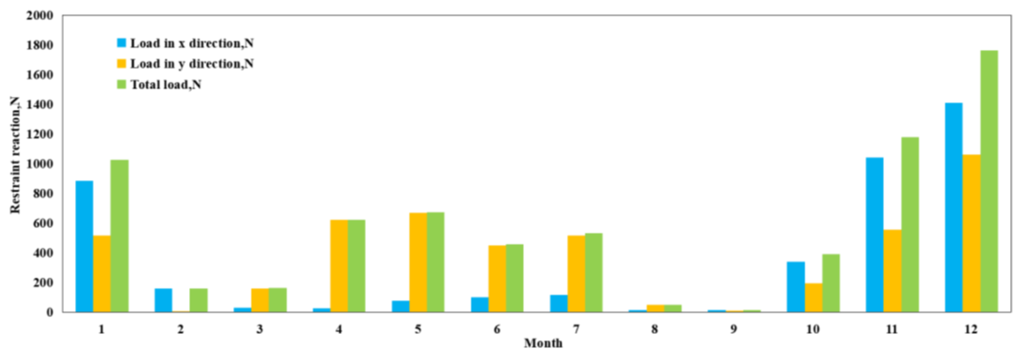 Energies 16 04854 g024