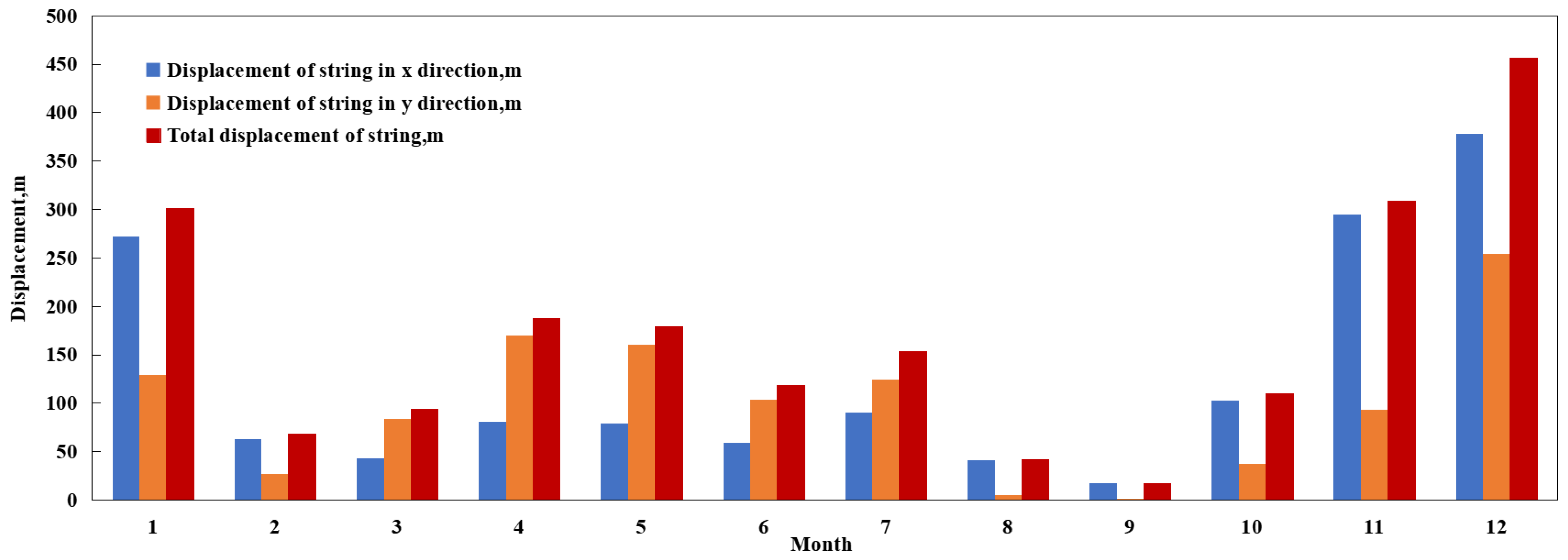 Energies 16 04854 g026