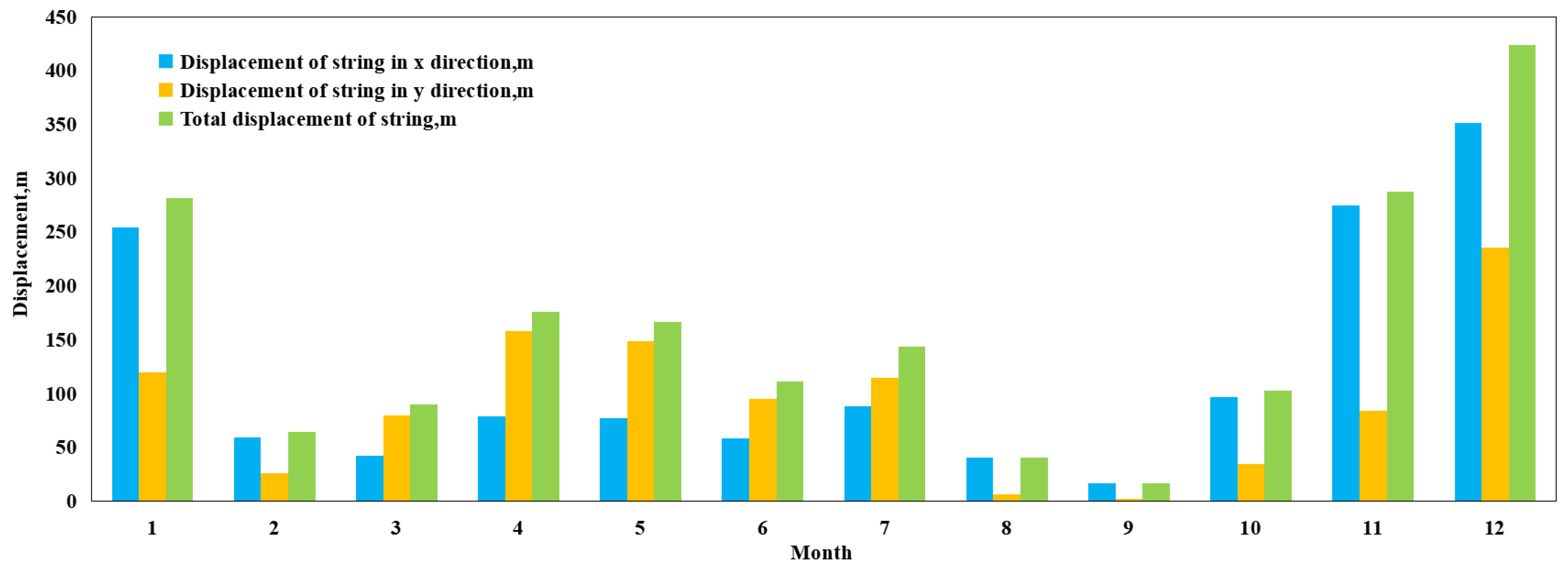 Energies 16 04854 g027