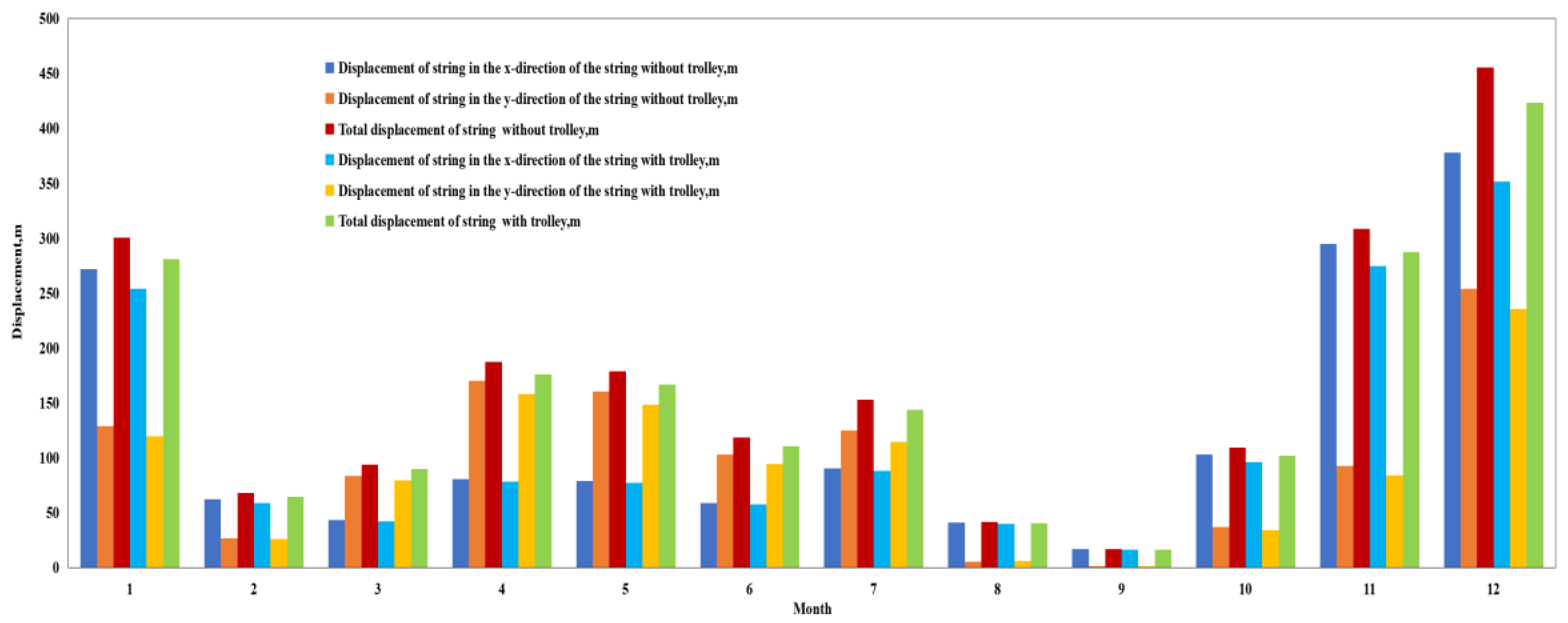 Energies 16 04854 g028