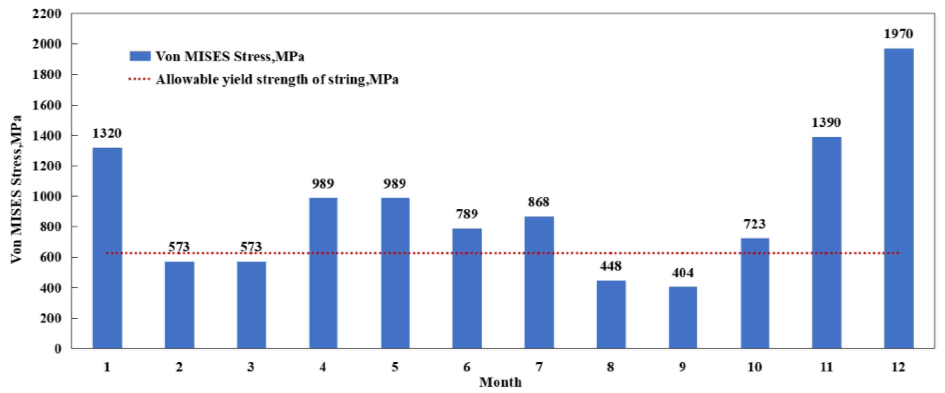 Energies 16 04854 g031