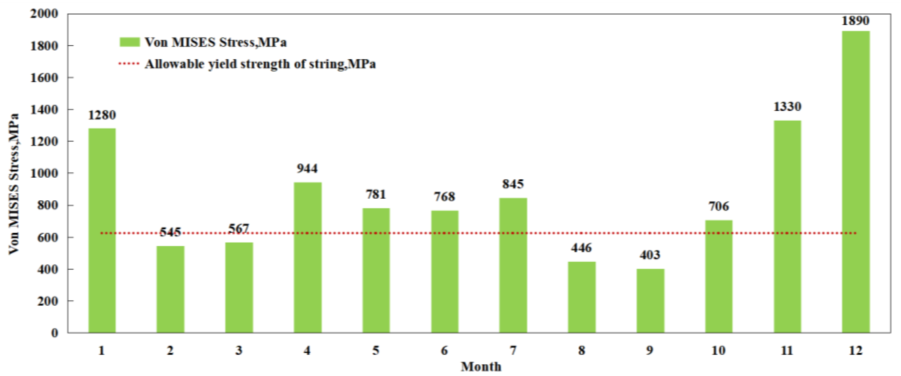 Energies 16 04854 g032