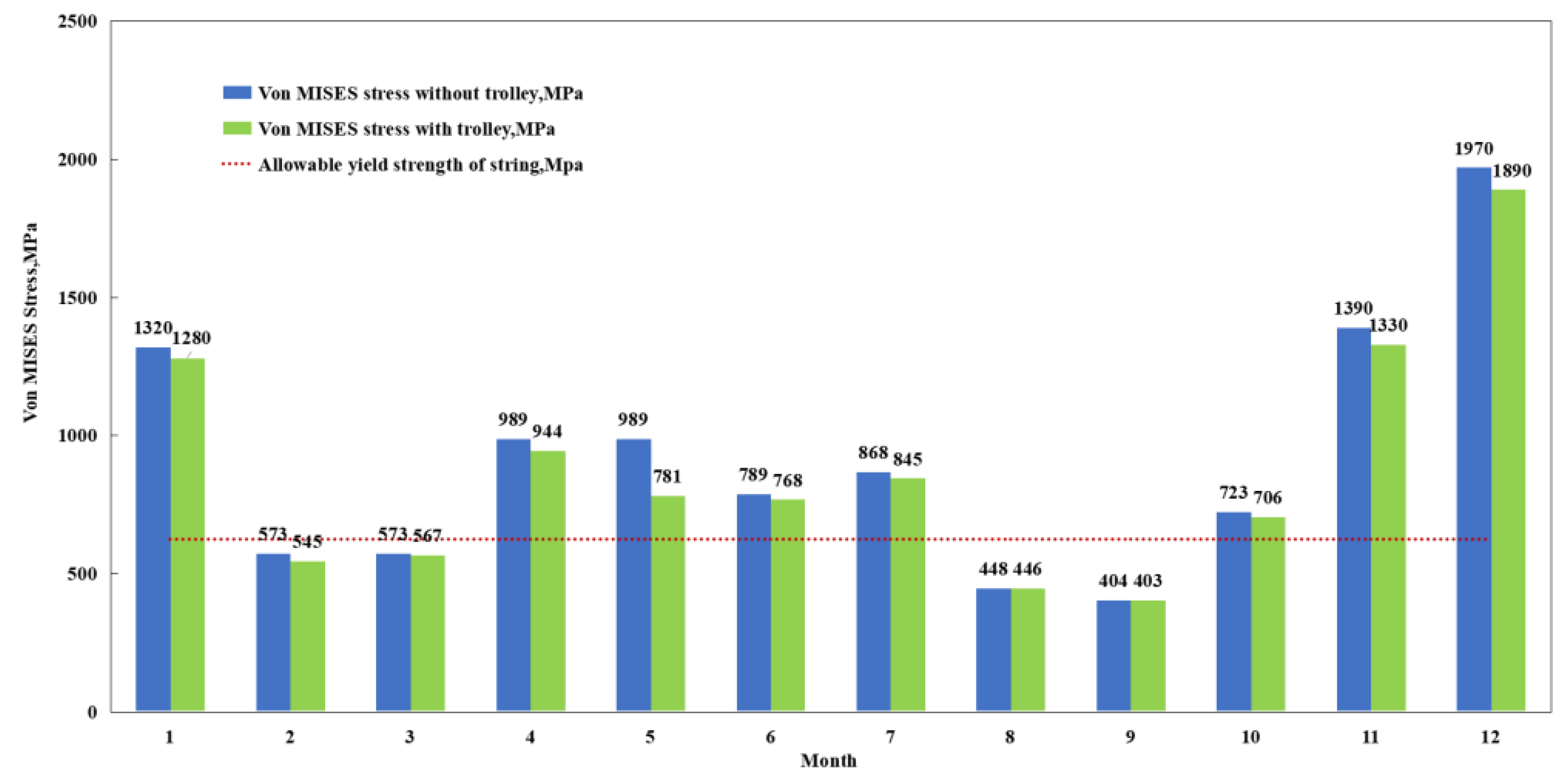 Energies 16 04854 g033