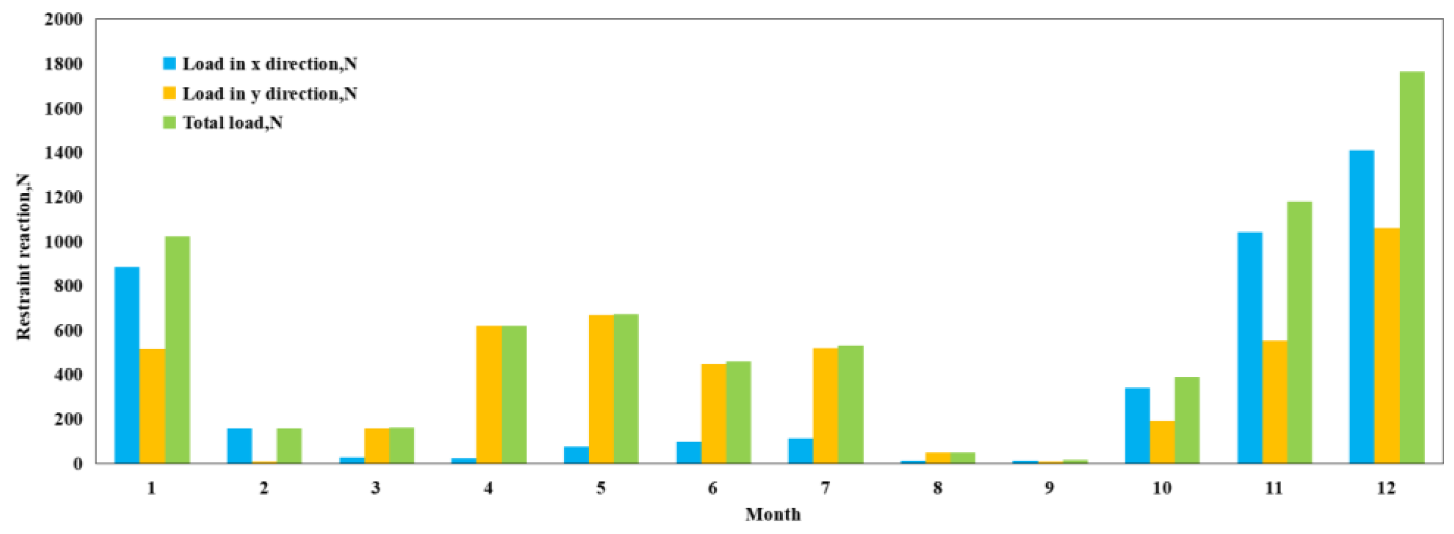 Energies 16 04854 g034