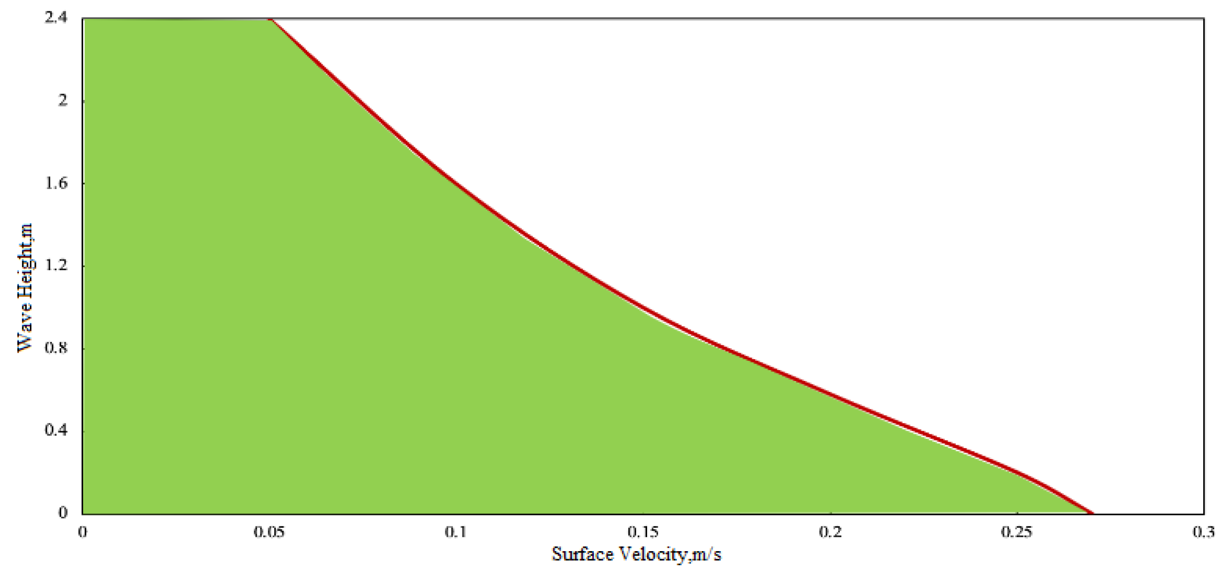 Energies 16 04854 g035
