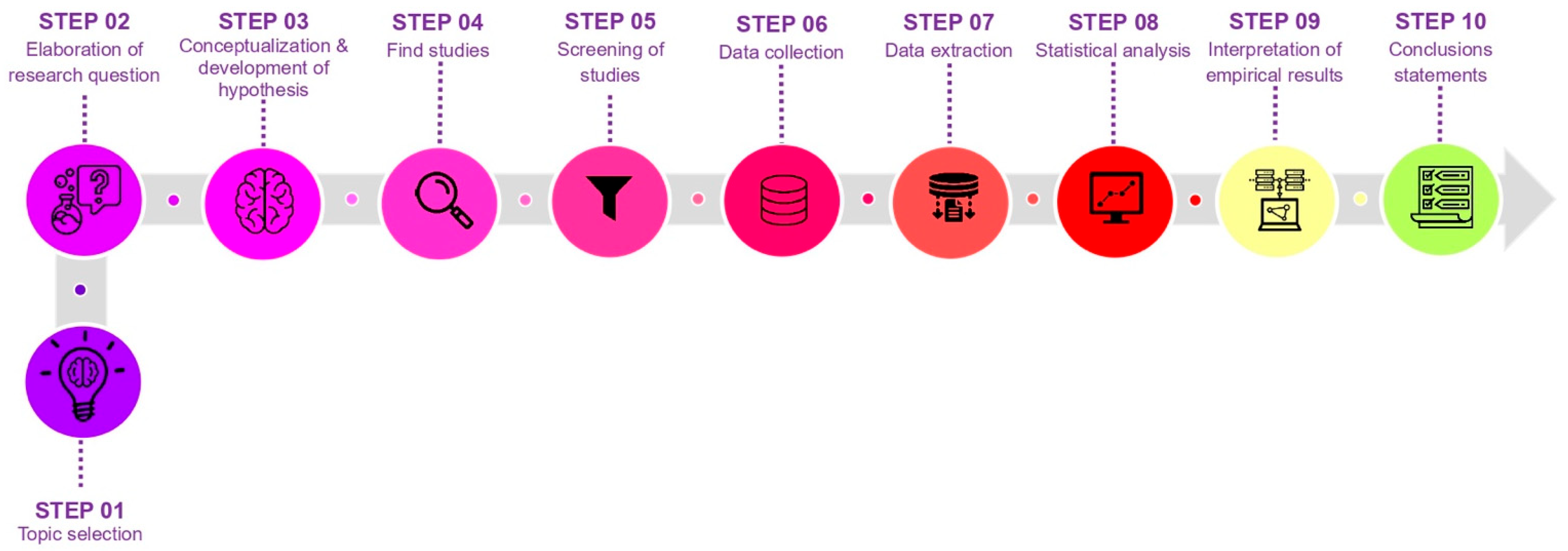 Energies 16 04855 g001