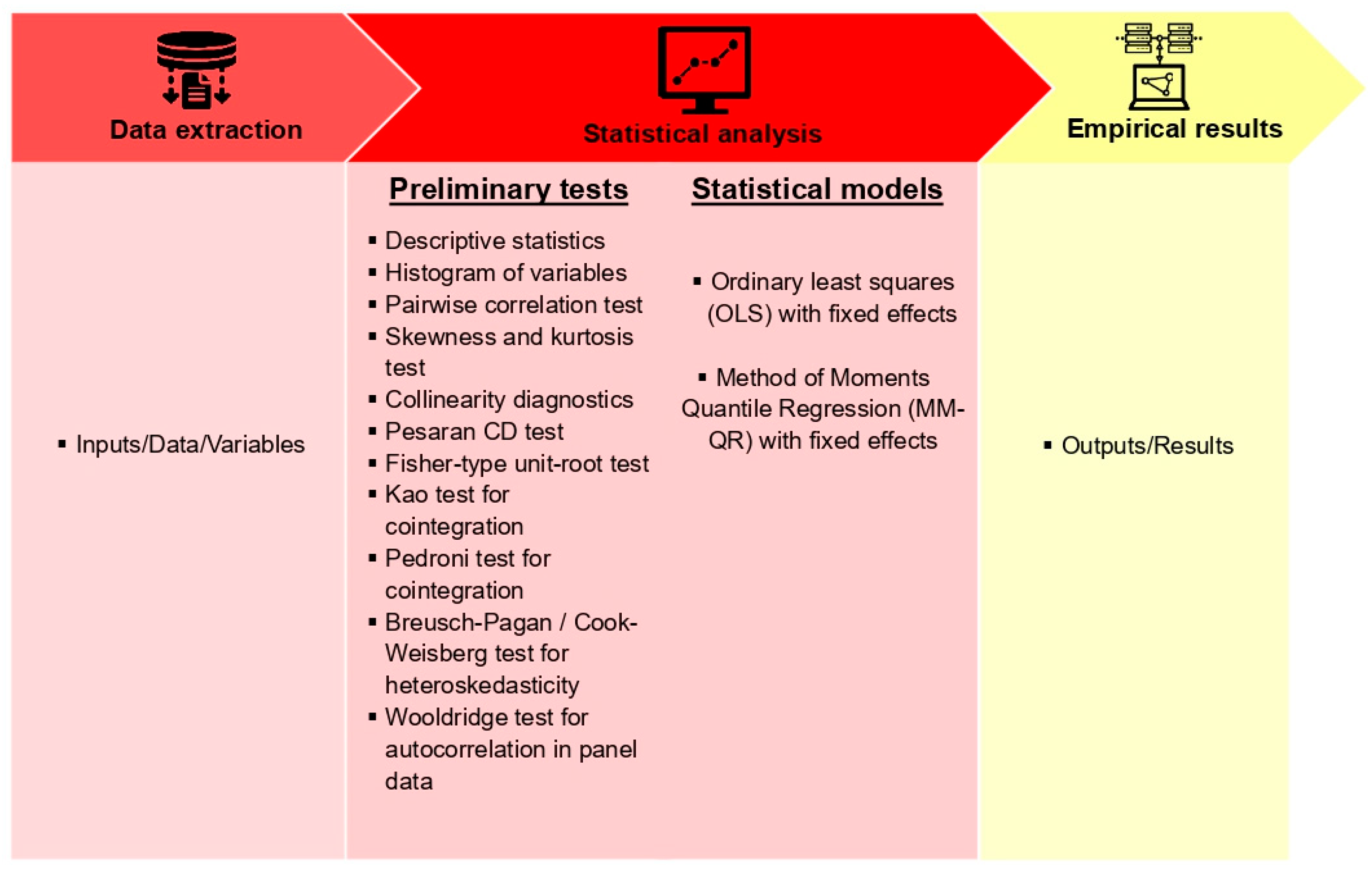 Energies 16 04855 g002
