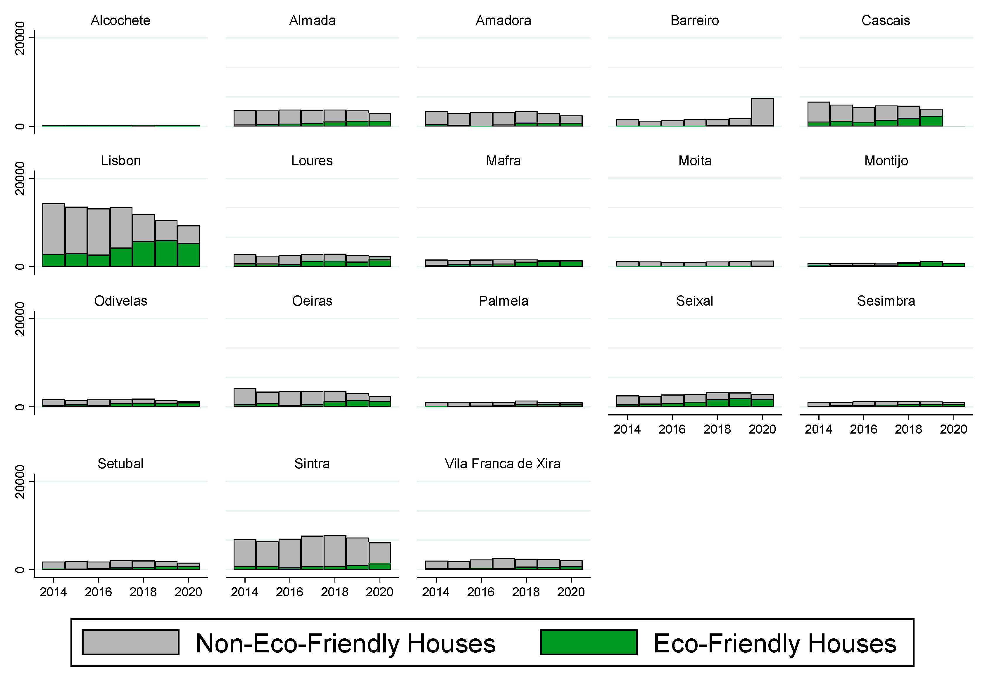 Energies 16 04855 g005