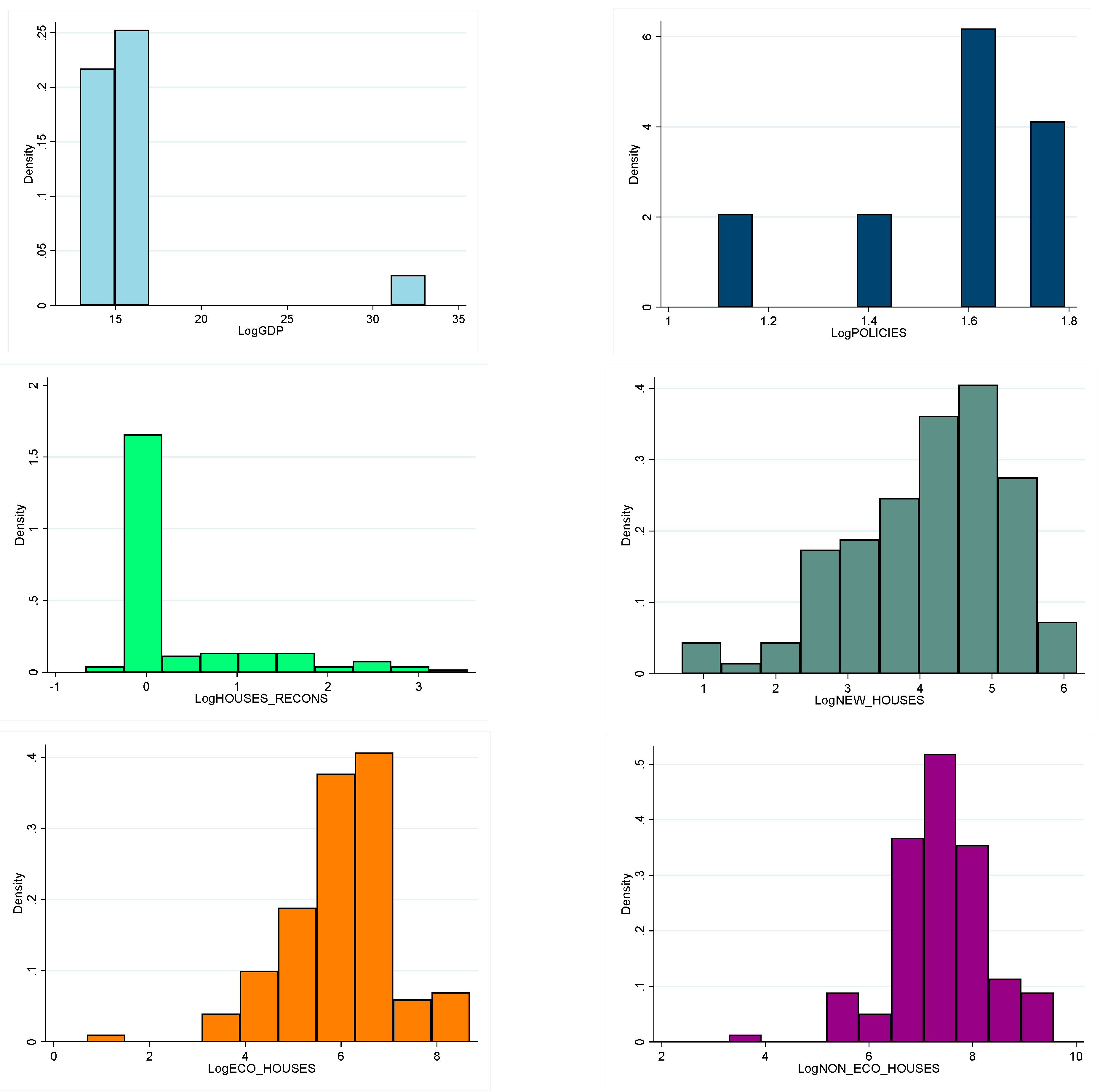 Energies 16 04855 g006