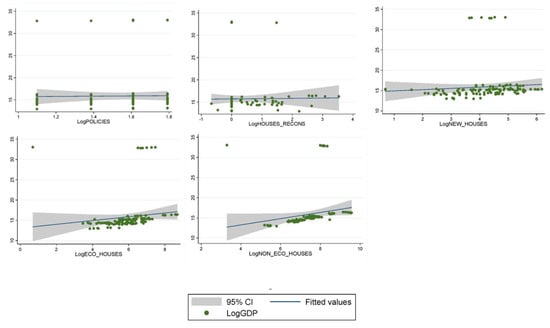 Energies 16 04855 g0a1