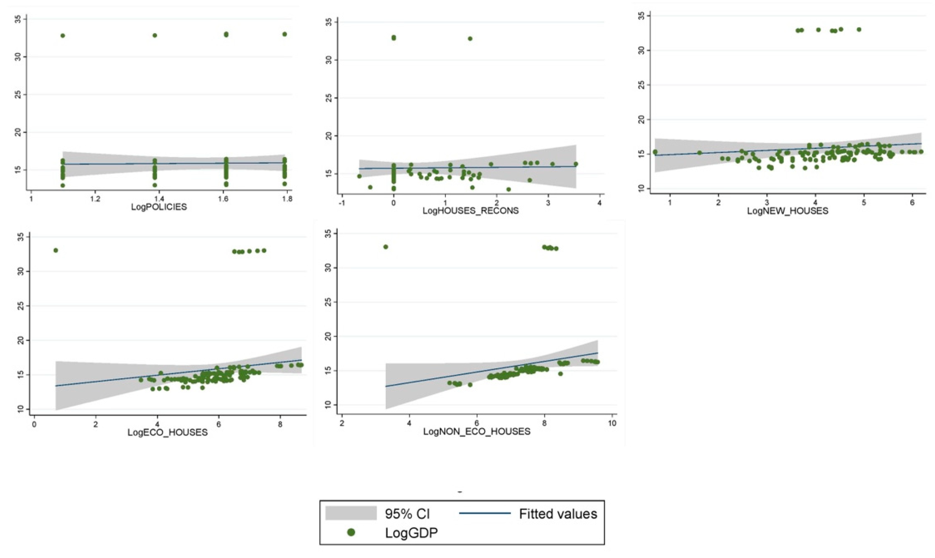 Energies 16 04855 g0a1