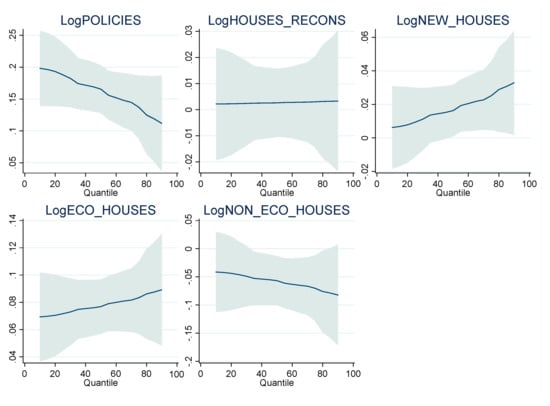 Energies 16 04855 g0a2