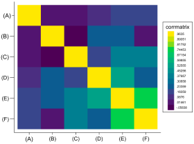 Energies 16 04855 i007 Energies 16 04855 i007