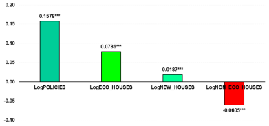 Energies 16 04855 i008 Energies 16 04855 i008
