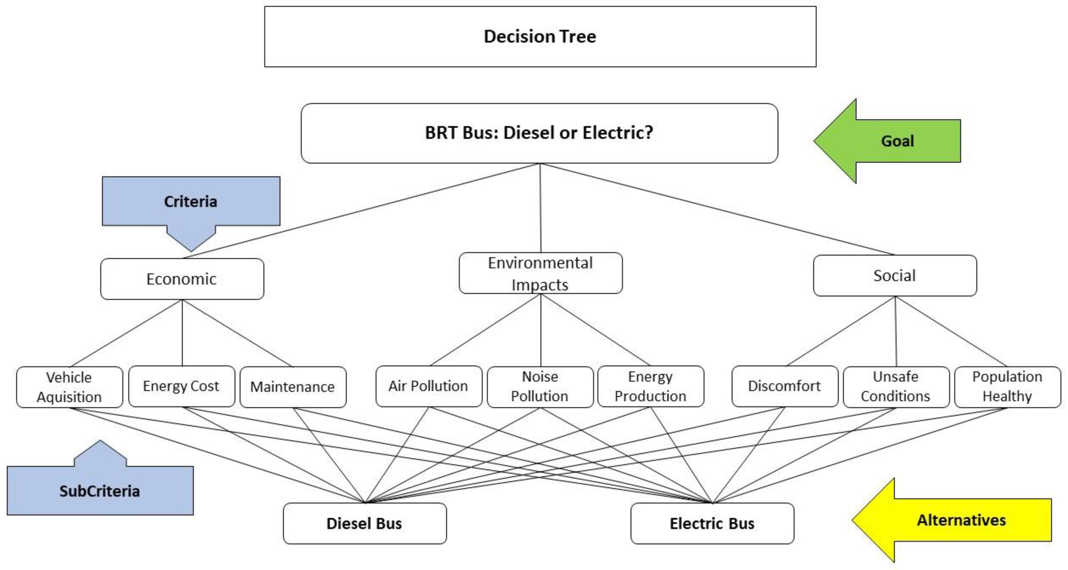 Energies 16 04858 g002