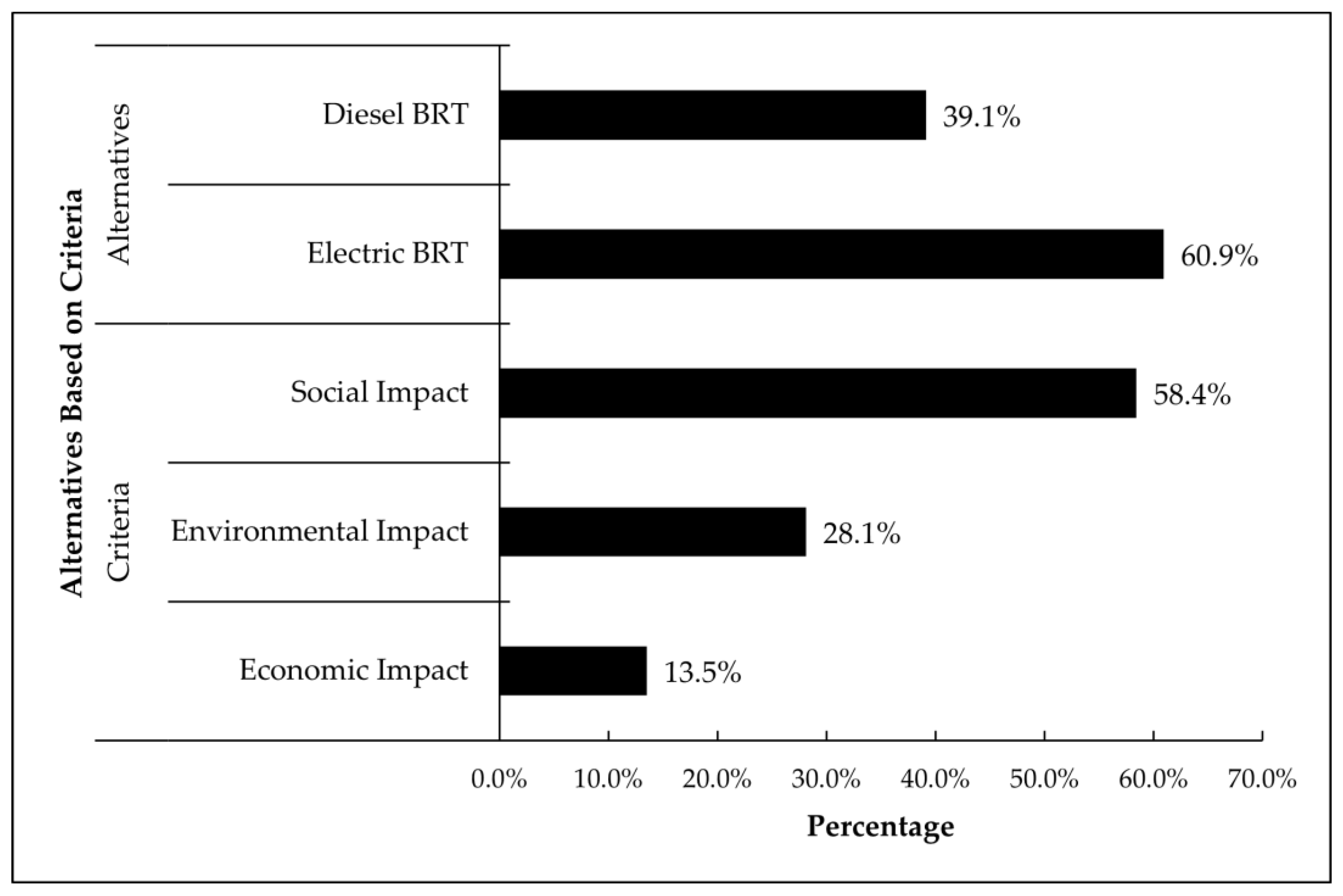 Energies 16 04858 g003