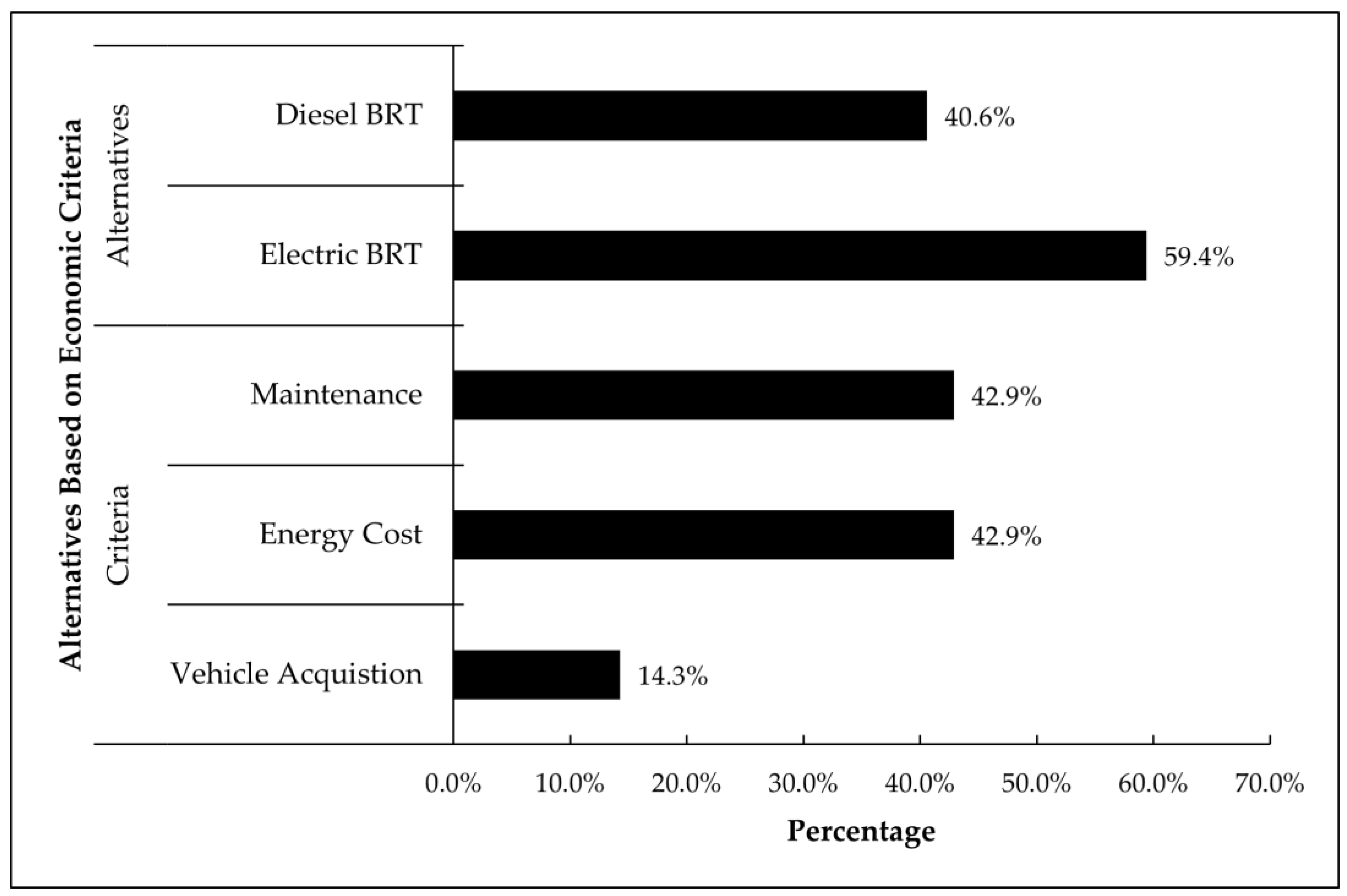 Energies 16 04858 g004