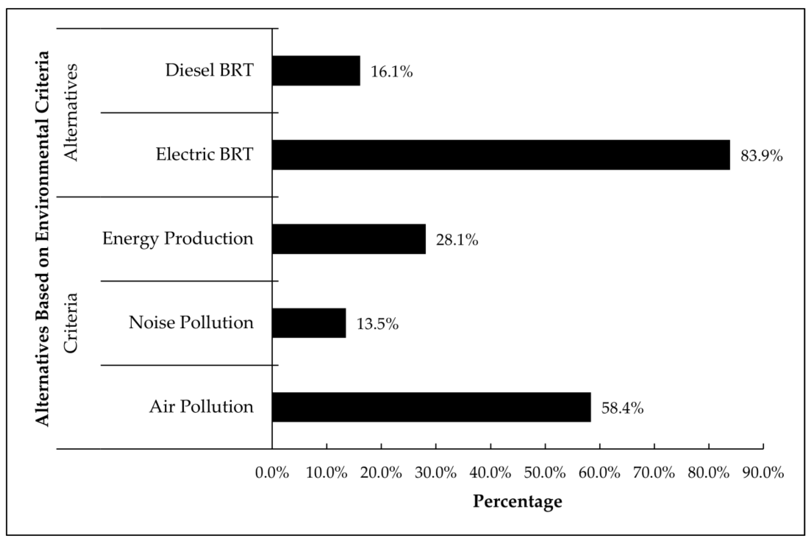 Energies 16 04858 g005