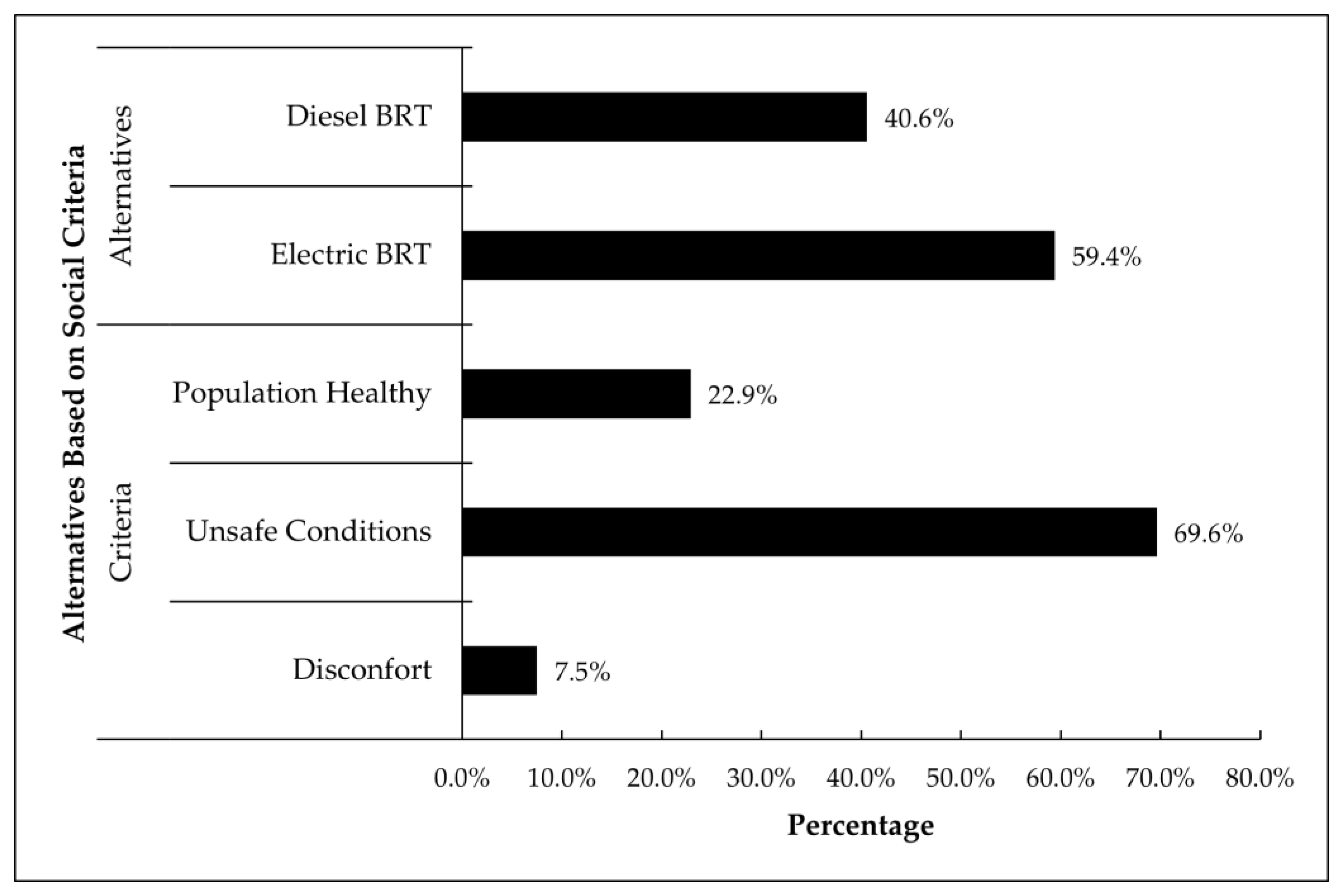 Energies 16 04858 g006