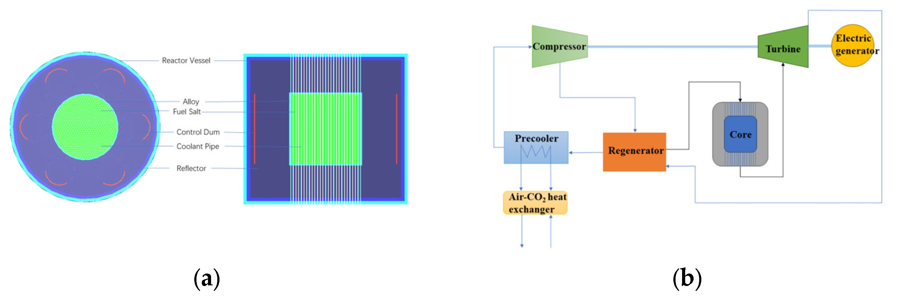 Energies 16 04862 g001