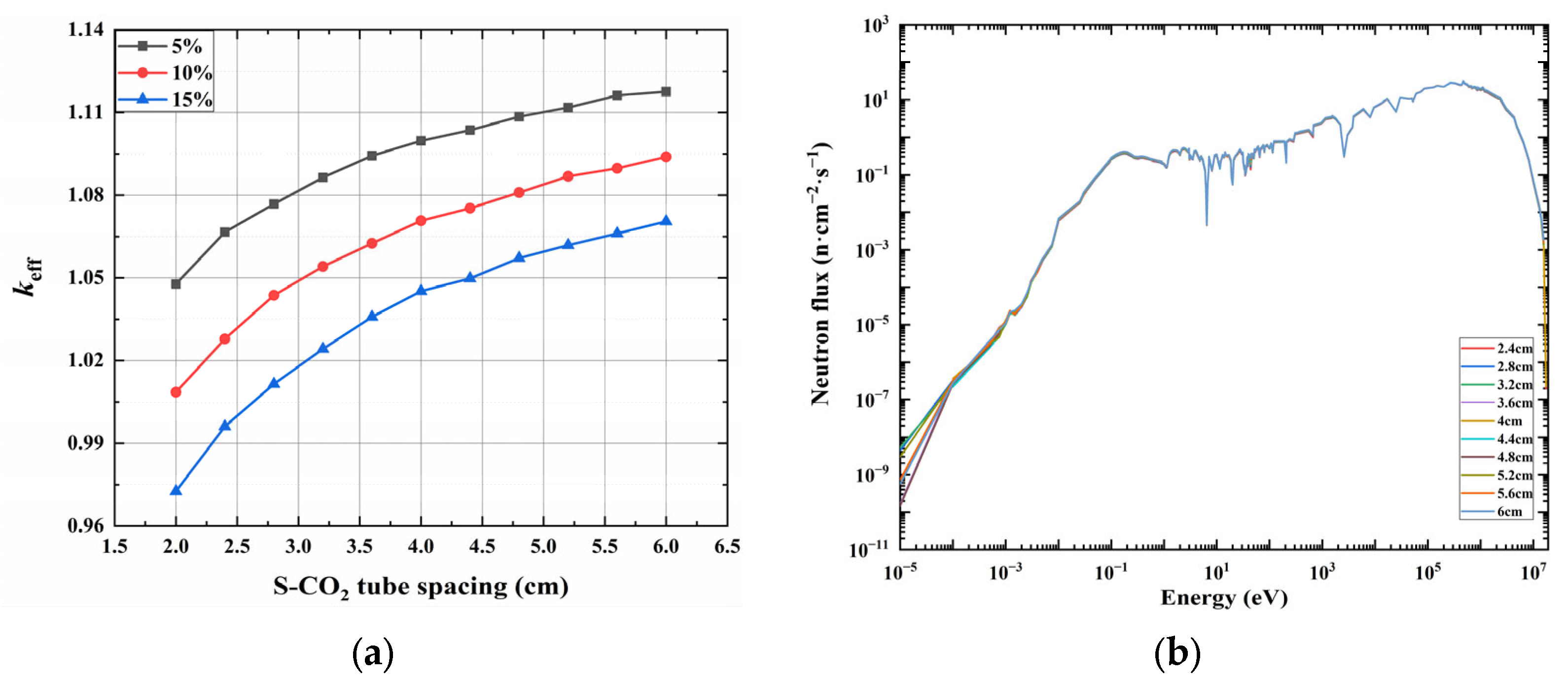 Energies 16 04862 g004